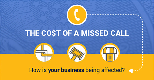 Cost of a Missed Call